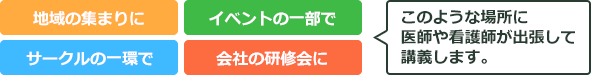 このような場所に医師や看護師が出張して講義します。